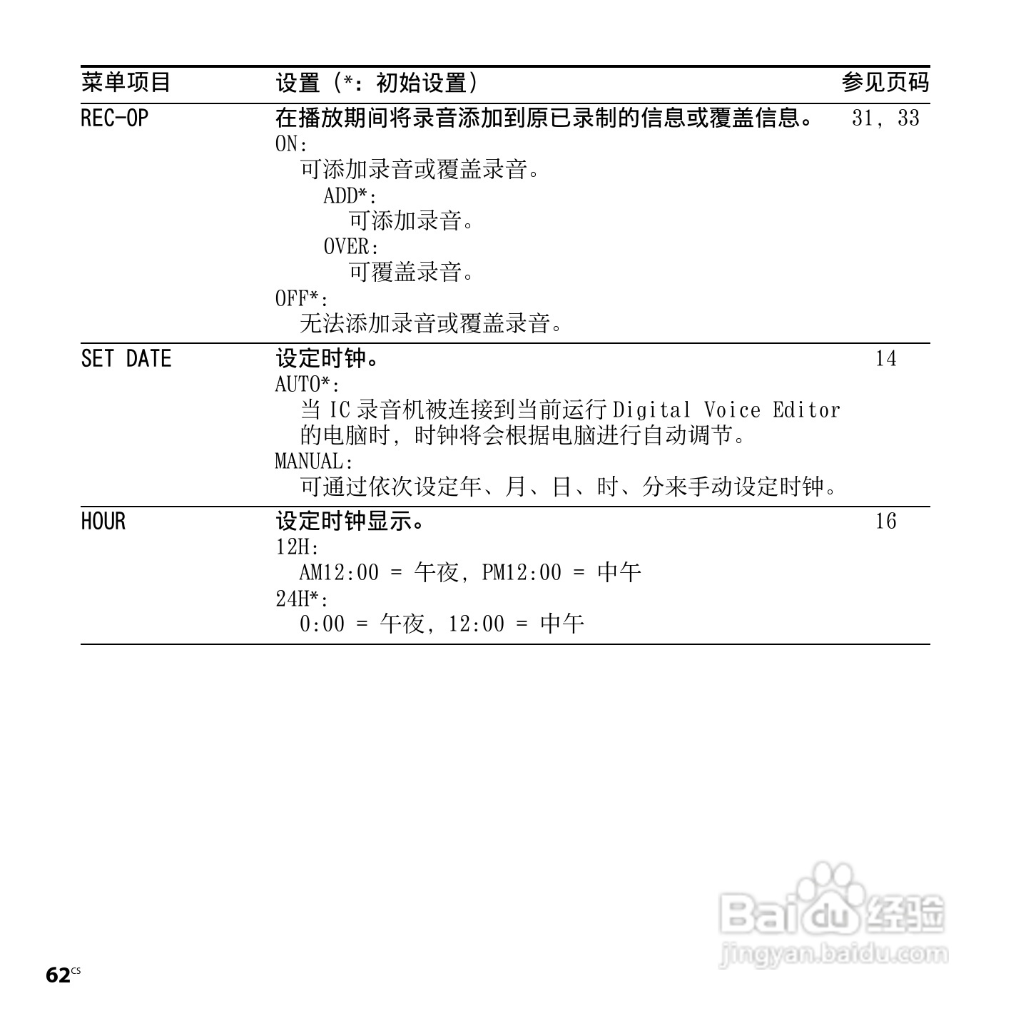 索尼ICD-PX720数码录音笔使用说明书:[7]