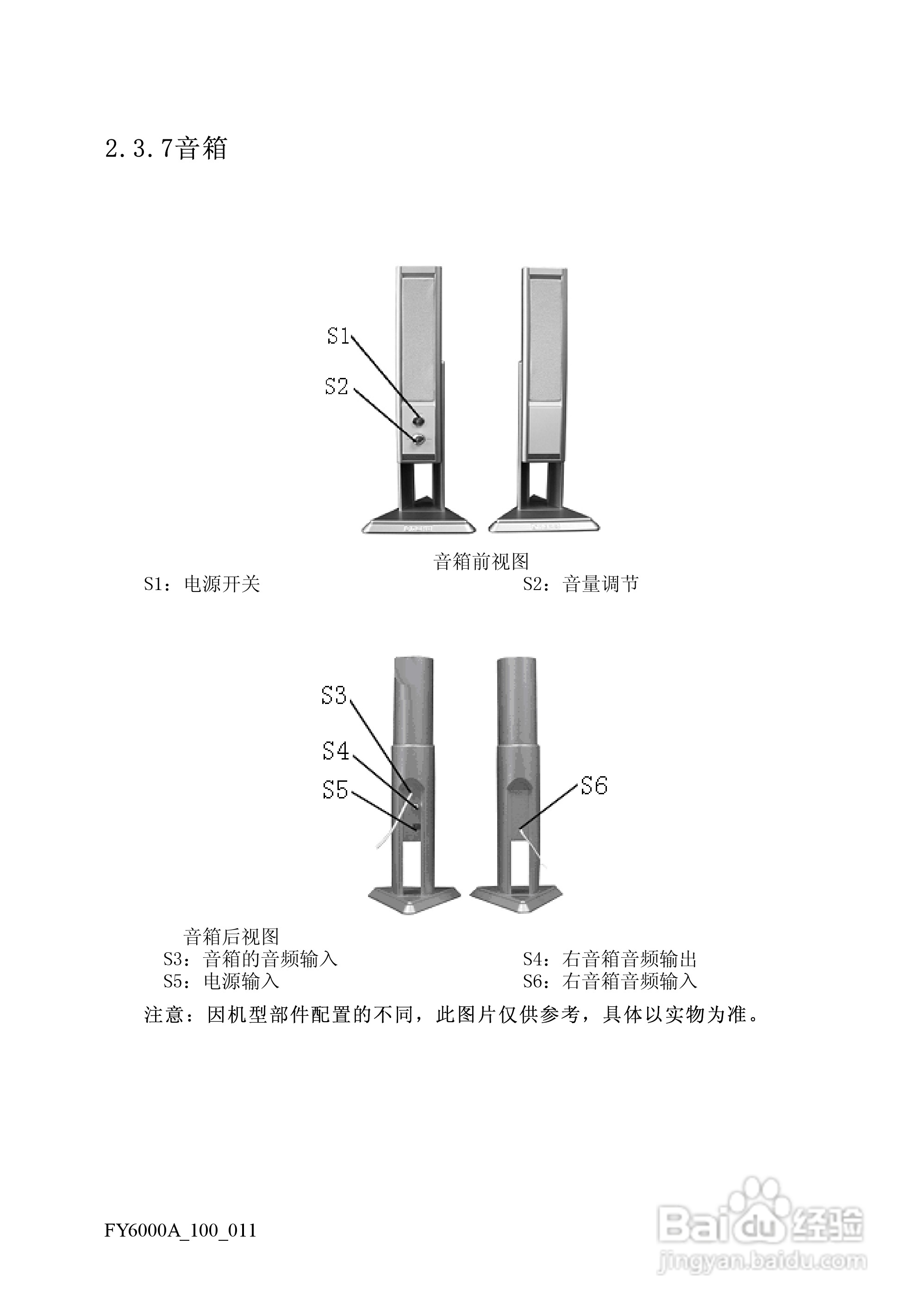 方正电脑飞越6000A系列机型说明书:[3]