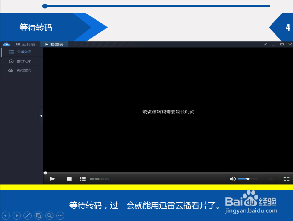 电脑迅雷云播怎么用