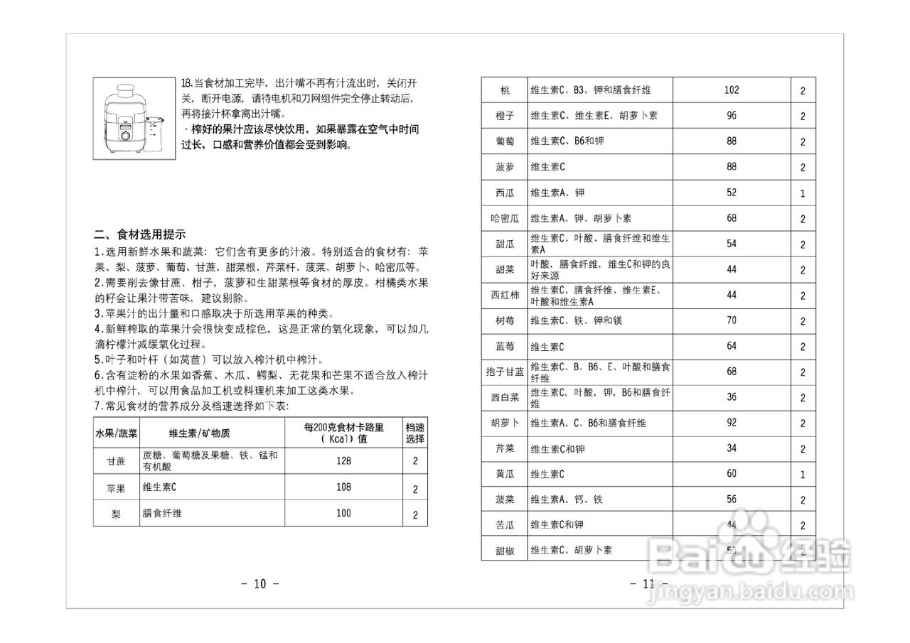 九阳jyz-s5榨汁机使用说明书