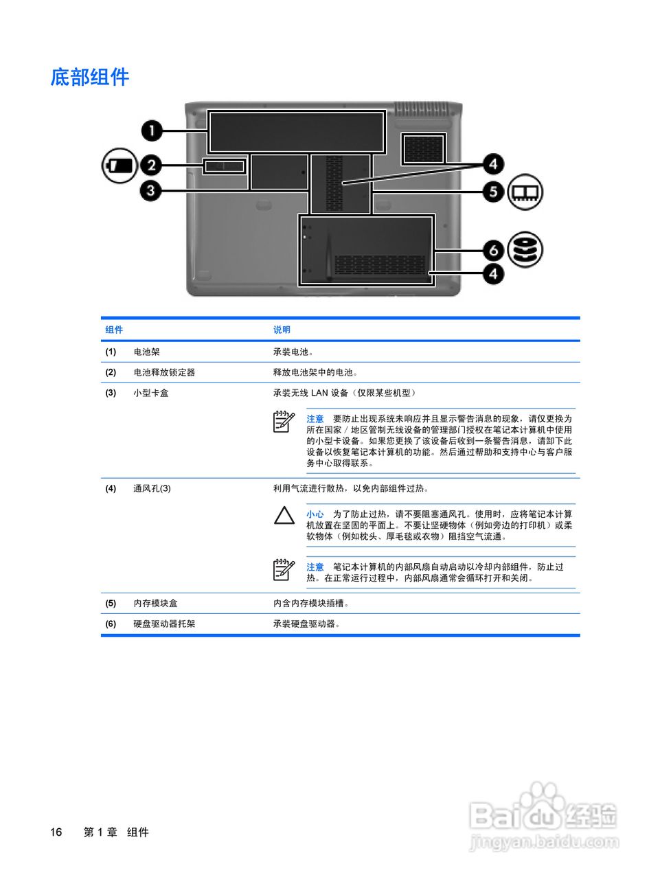 惠普HP Pavilion DV2000笔记本电脑使用说明书:[12]