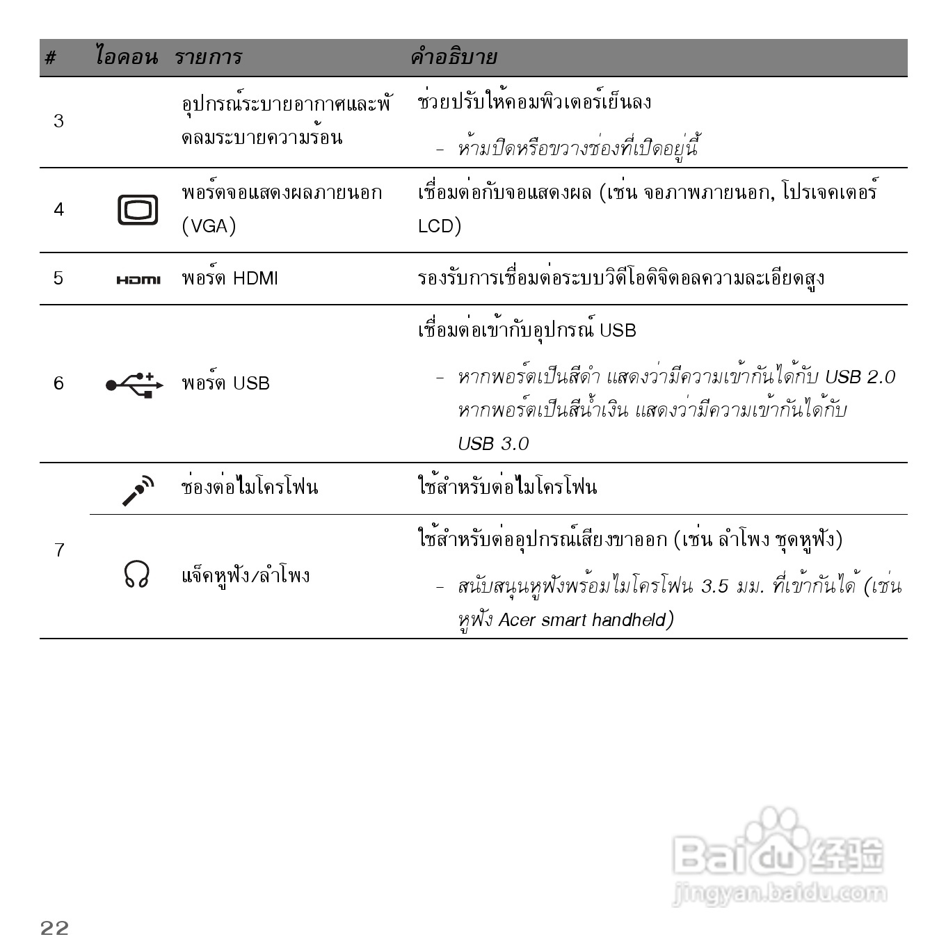 捷威Gateway VG50HC笔记本电脑使用说明书:[84]