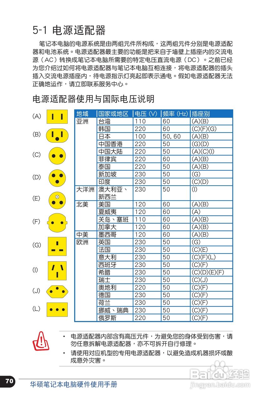 华硕 N56VZ笔记本电脑说明书:[7]
