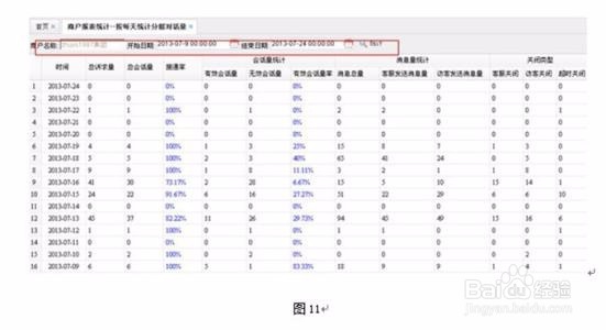 怎么分析统计调查中的数据和展示