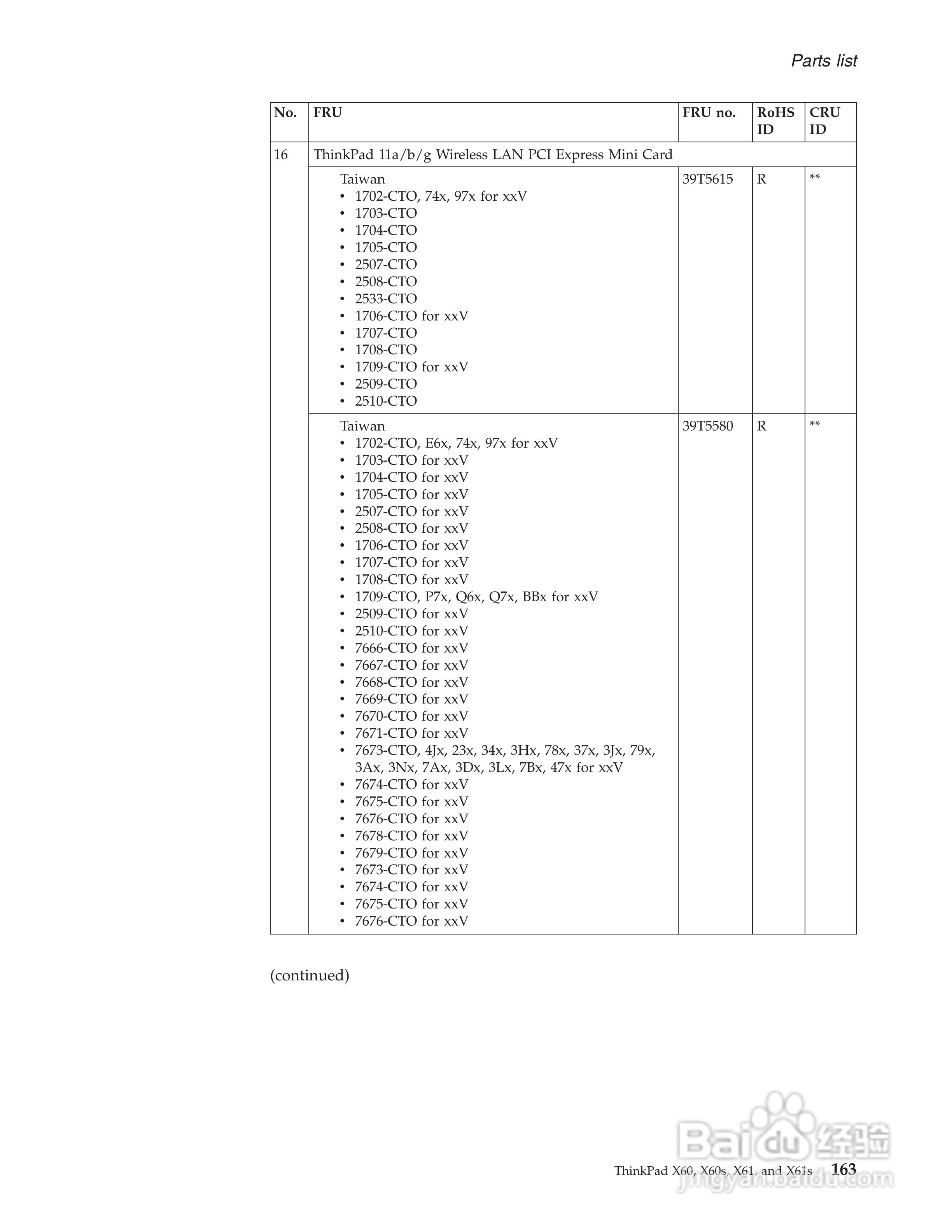 IBM(lenovo)ThinkPad X61笔记本说明书:[17]