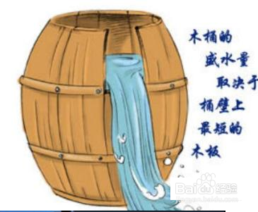 我们如何面对困难和挫折