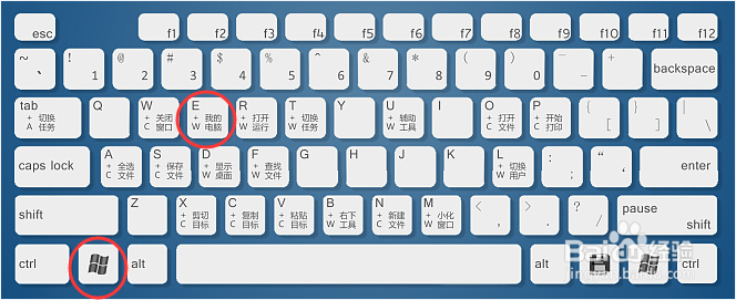 Windows中以Win键为主的几个非常常用的快捷键