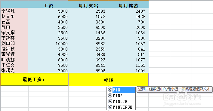 Excel 2010 MIN最小值函数的使用方法