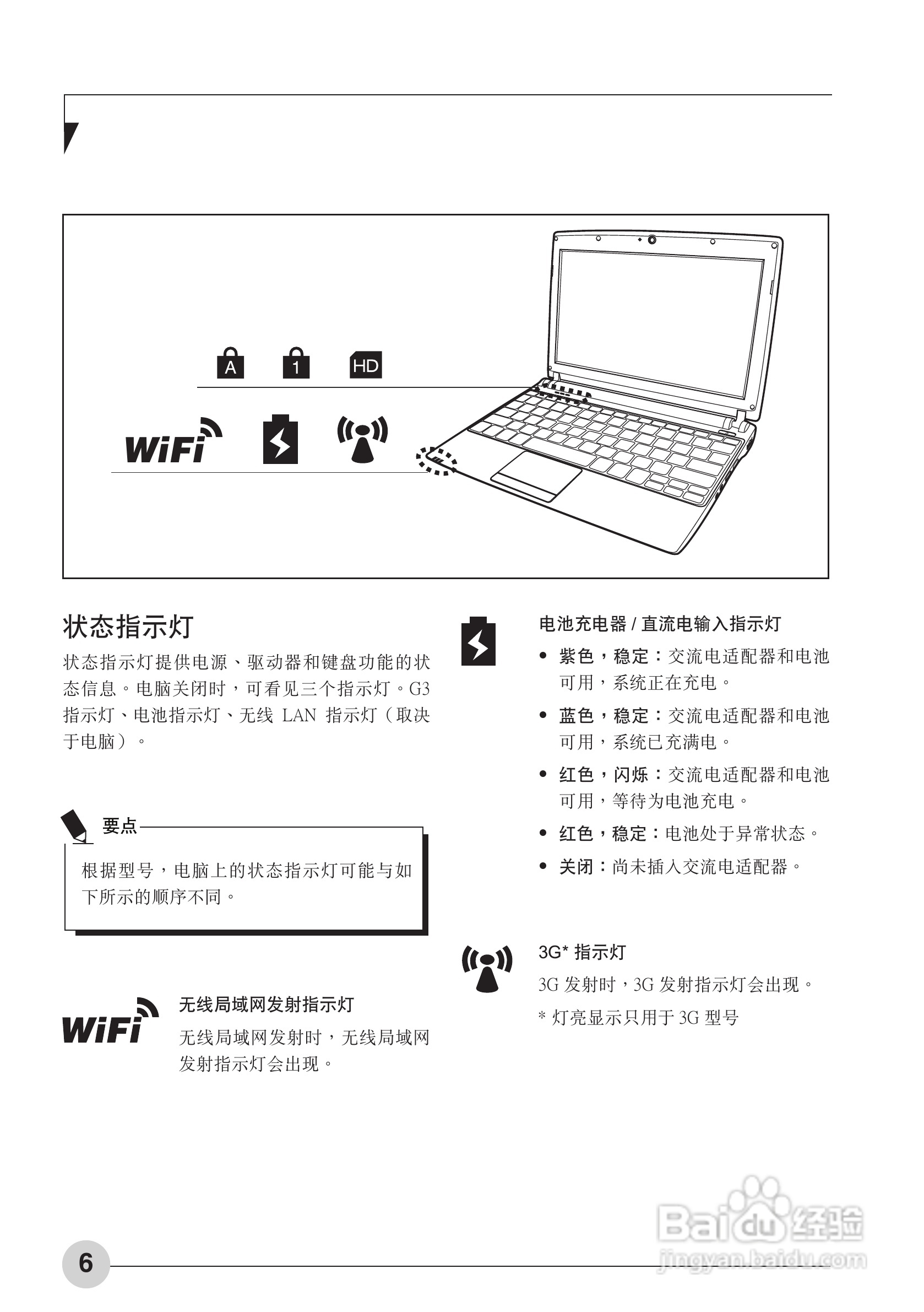 富士通MH330笔记本电脑使用说明书.:[2]