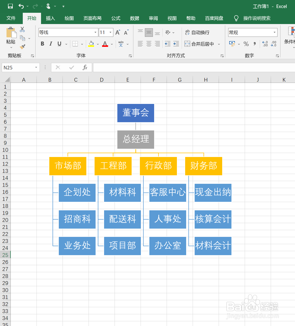 怎样在PPT中制作组织架构图