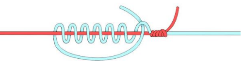 路亚导线怎么个绑法