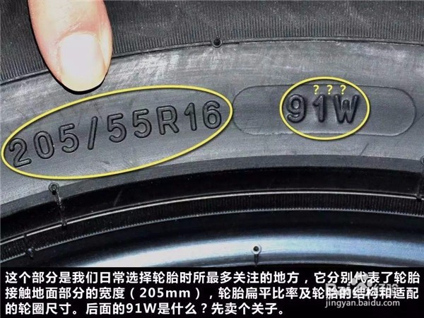 汽车轮胎参数如何读取
