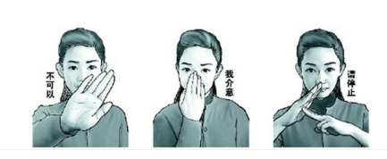 多种基本的手语教程图示