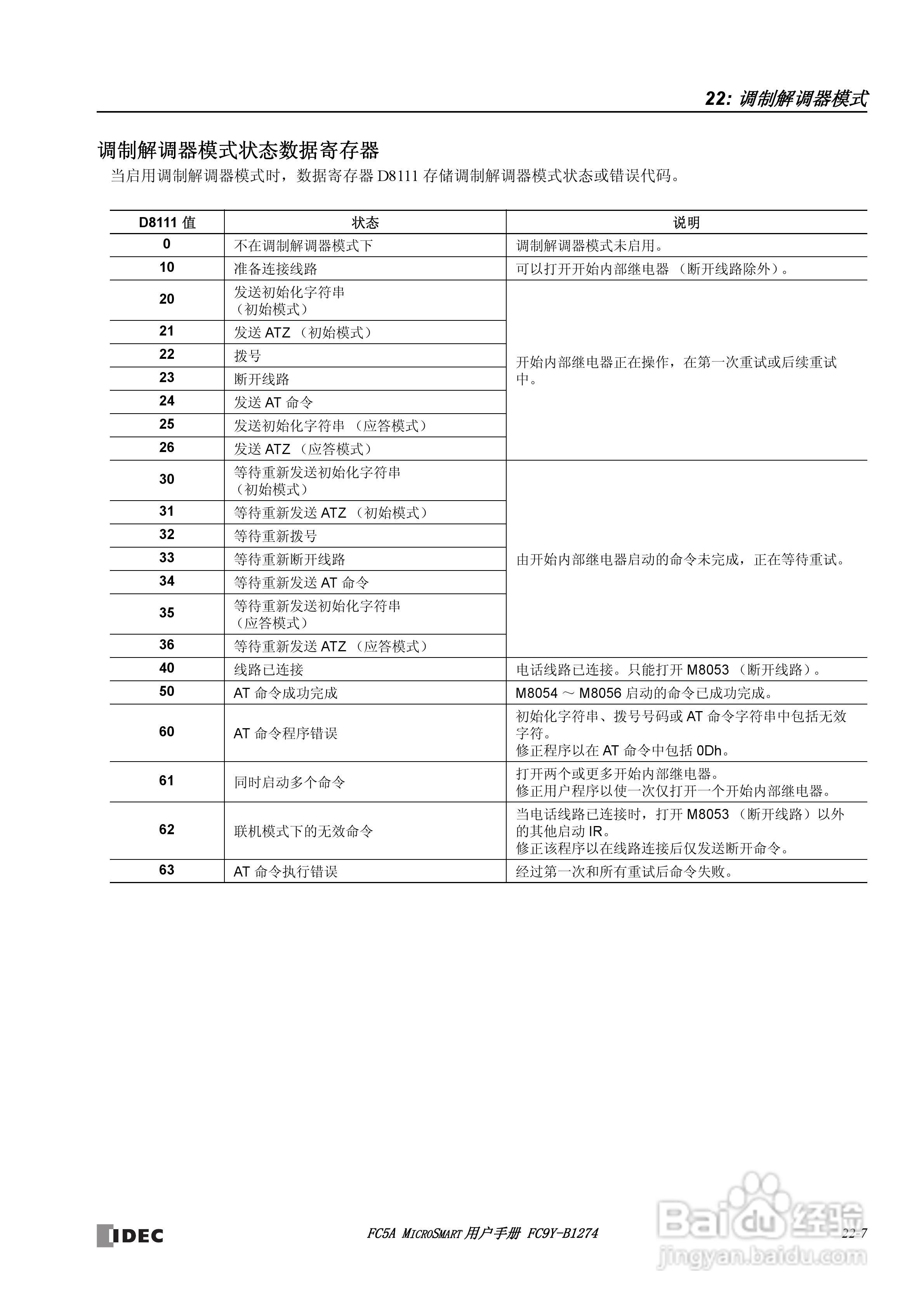 FC5A型可编程控制器_显示器使用说明书:[26]