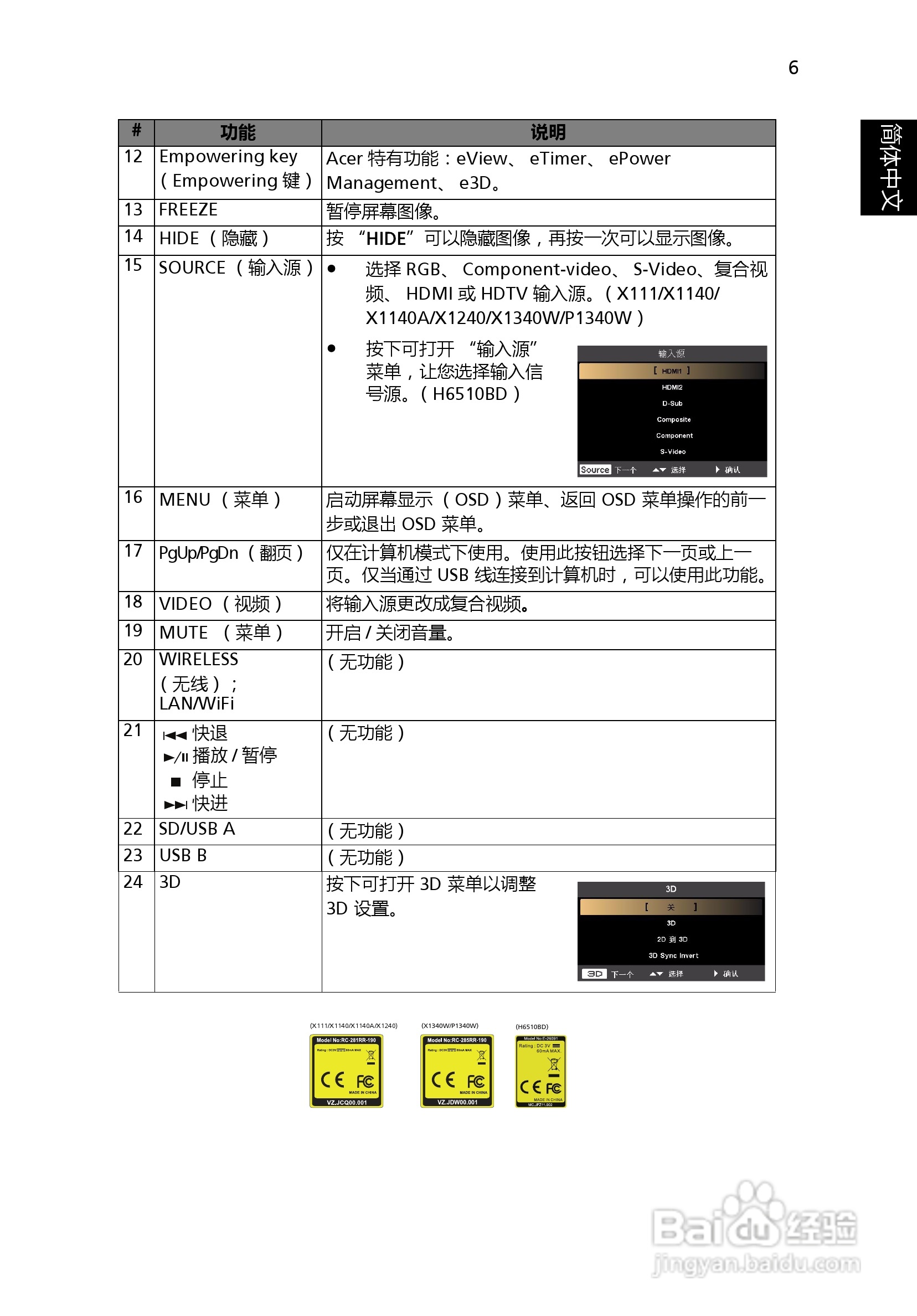 宏基H6510BD投影机使用说明书:[2]