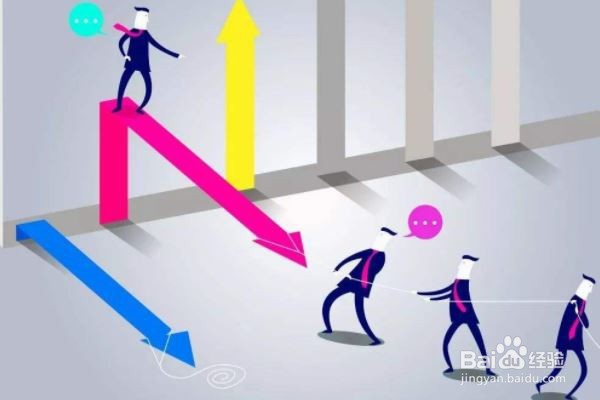 如何找到自己的核心竞争力