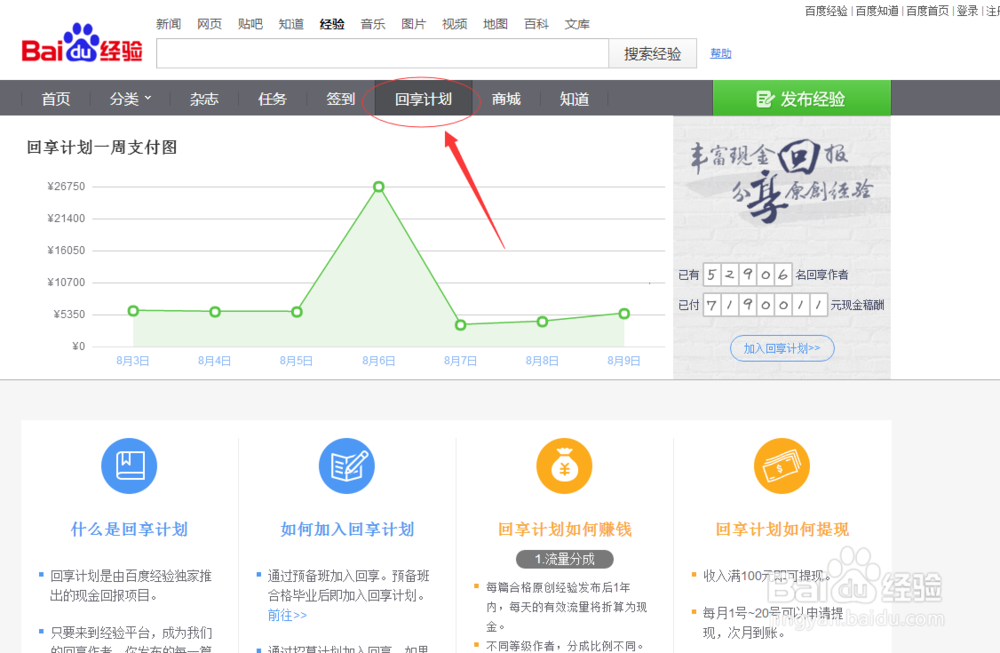 百度签约作者赚钱