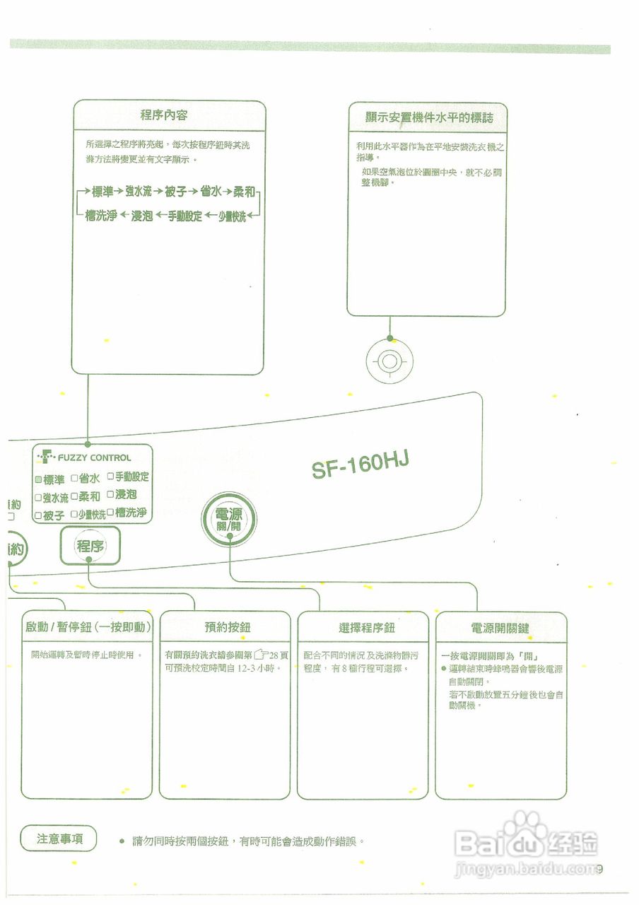 日立SF-160HJ洗衣机使用说明书:[1]