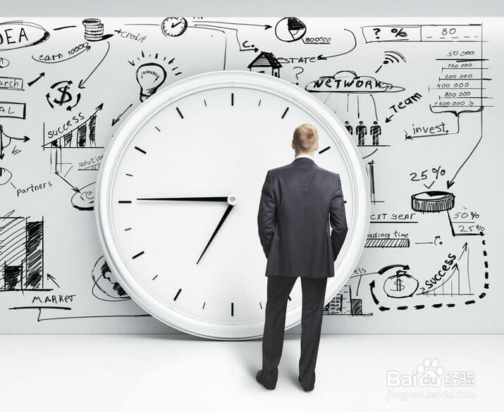 怎样改掉拖延症？