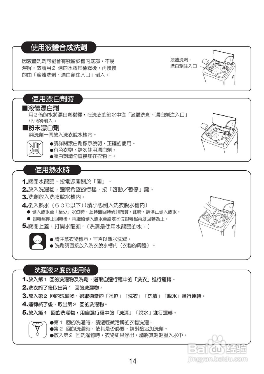 三洋SW-688UF洗衣机使用说明书:[2]