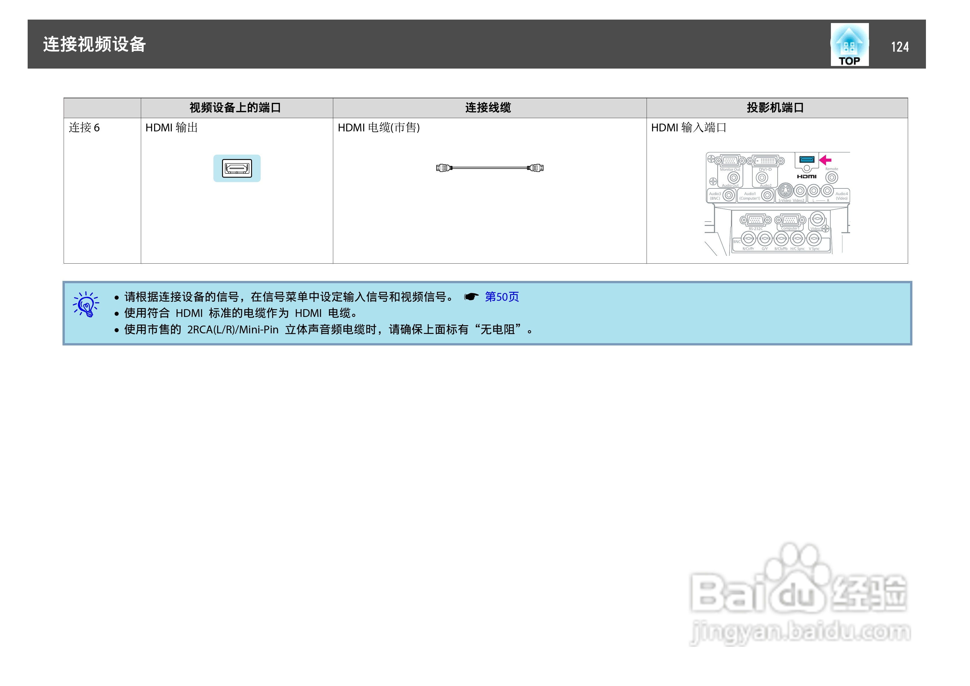 爱普生EB-C450WU投影机使用说明书:[13]