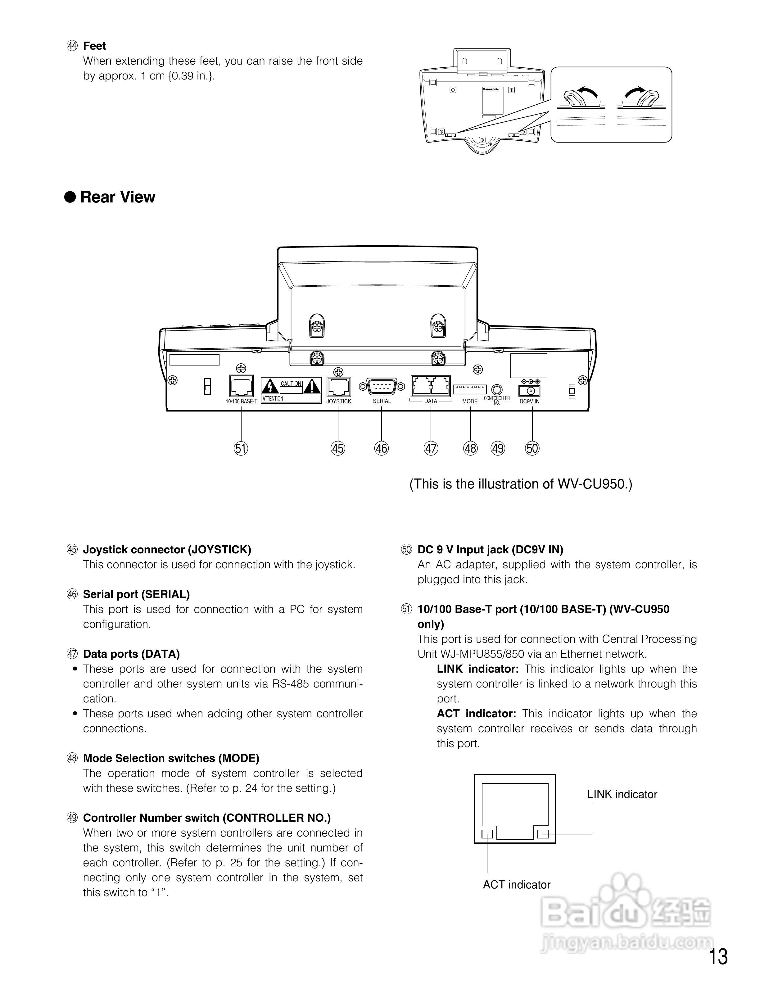 Panasonic WV-CU650以太网络系统控制器说明书:[2]