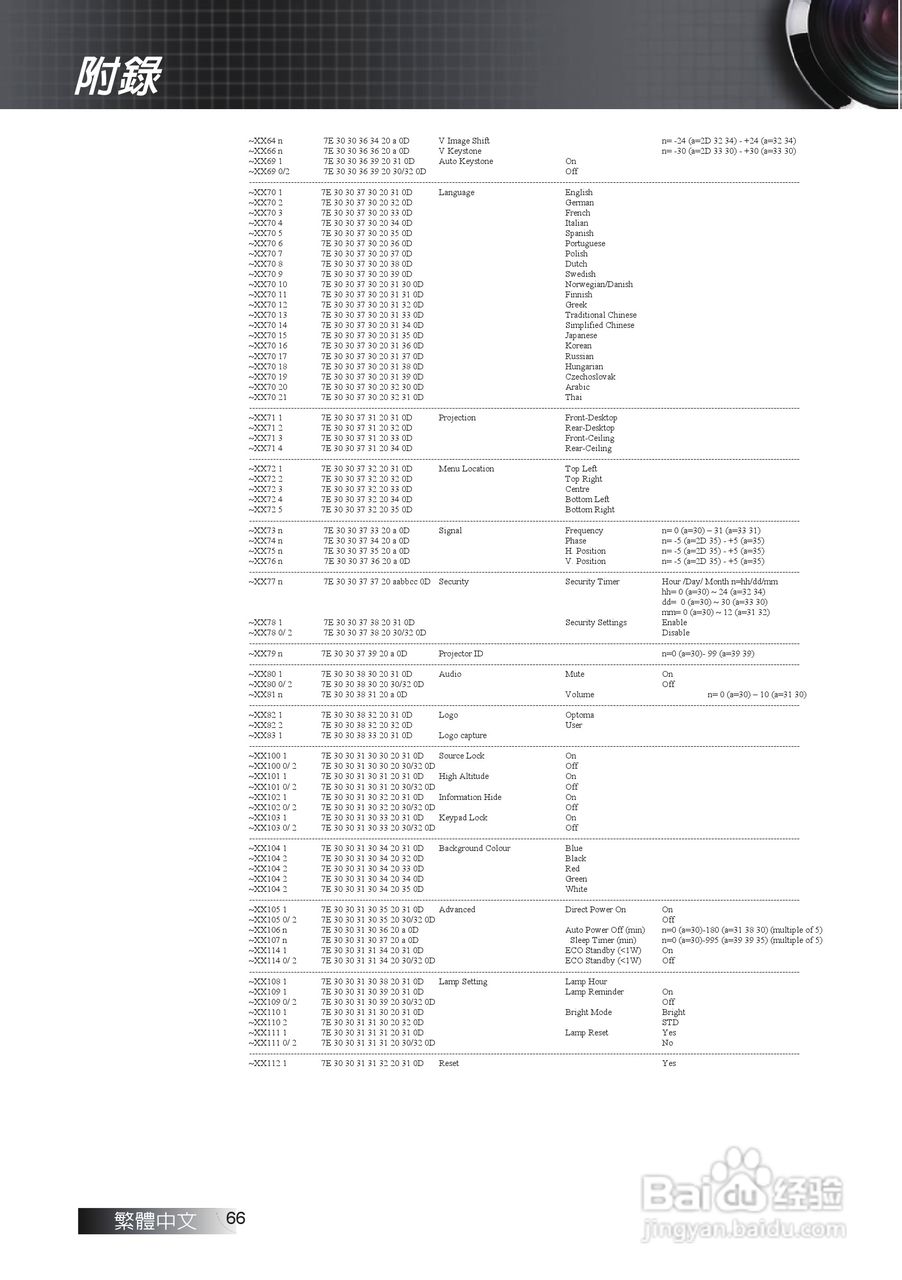奥图码EX611投影机使用说明书:[7]