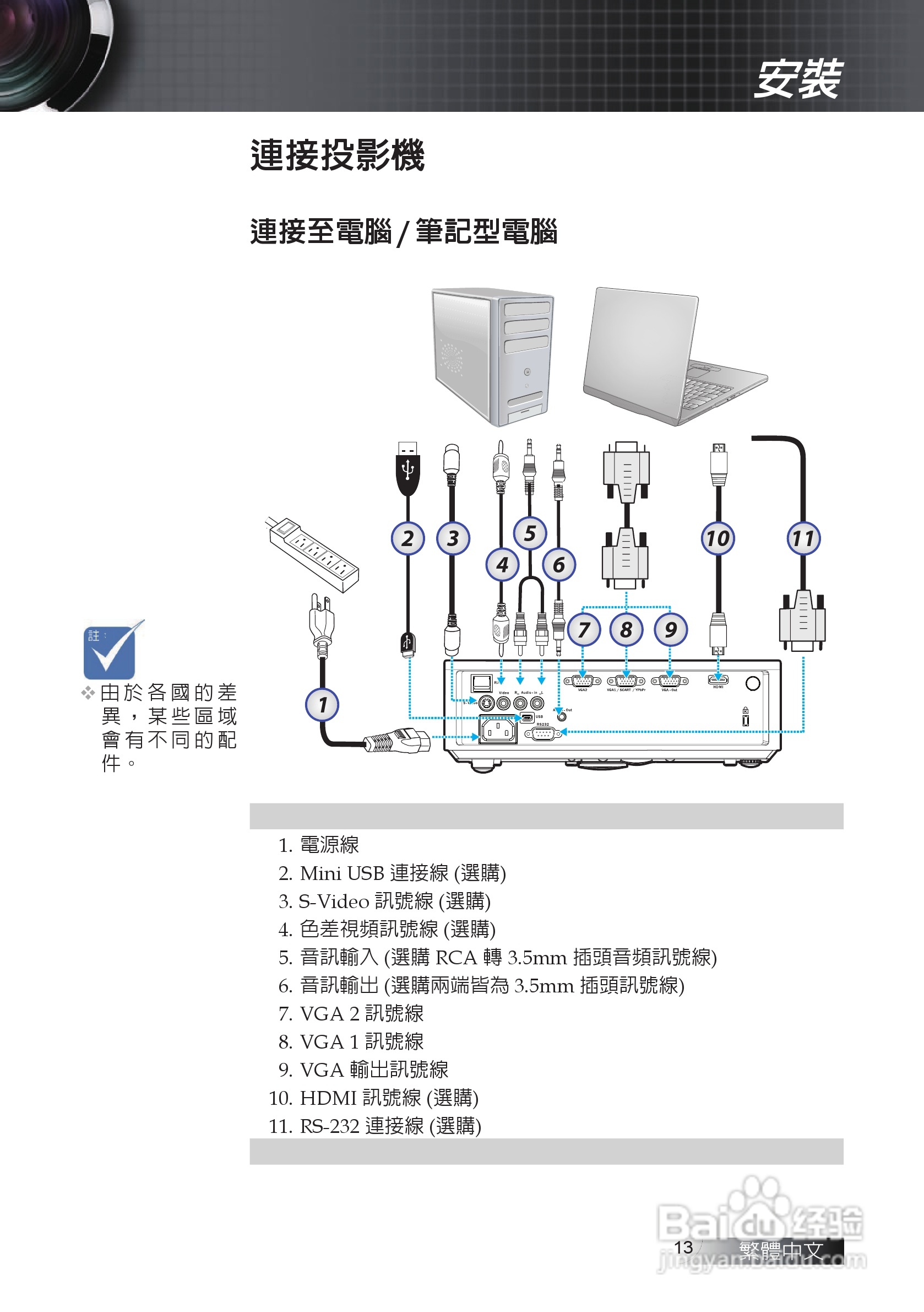 奥图码EX611投影机使用说明书:[2]