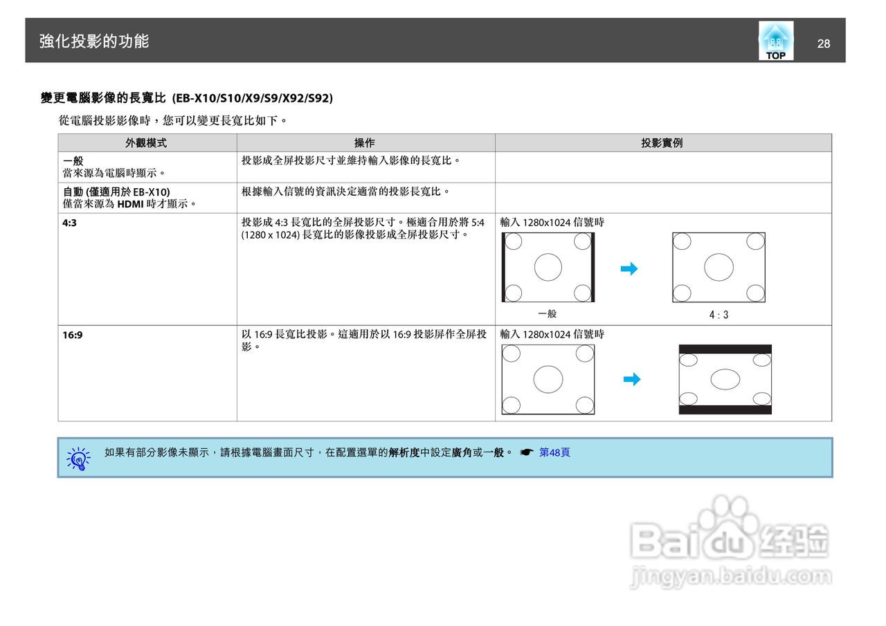 爱普生EB-S10投影机使用说明书:[3]