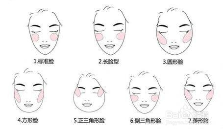 精致女生必备的化妆小技巧