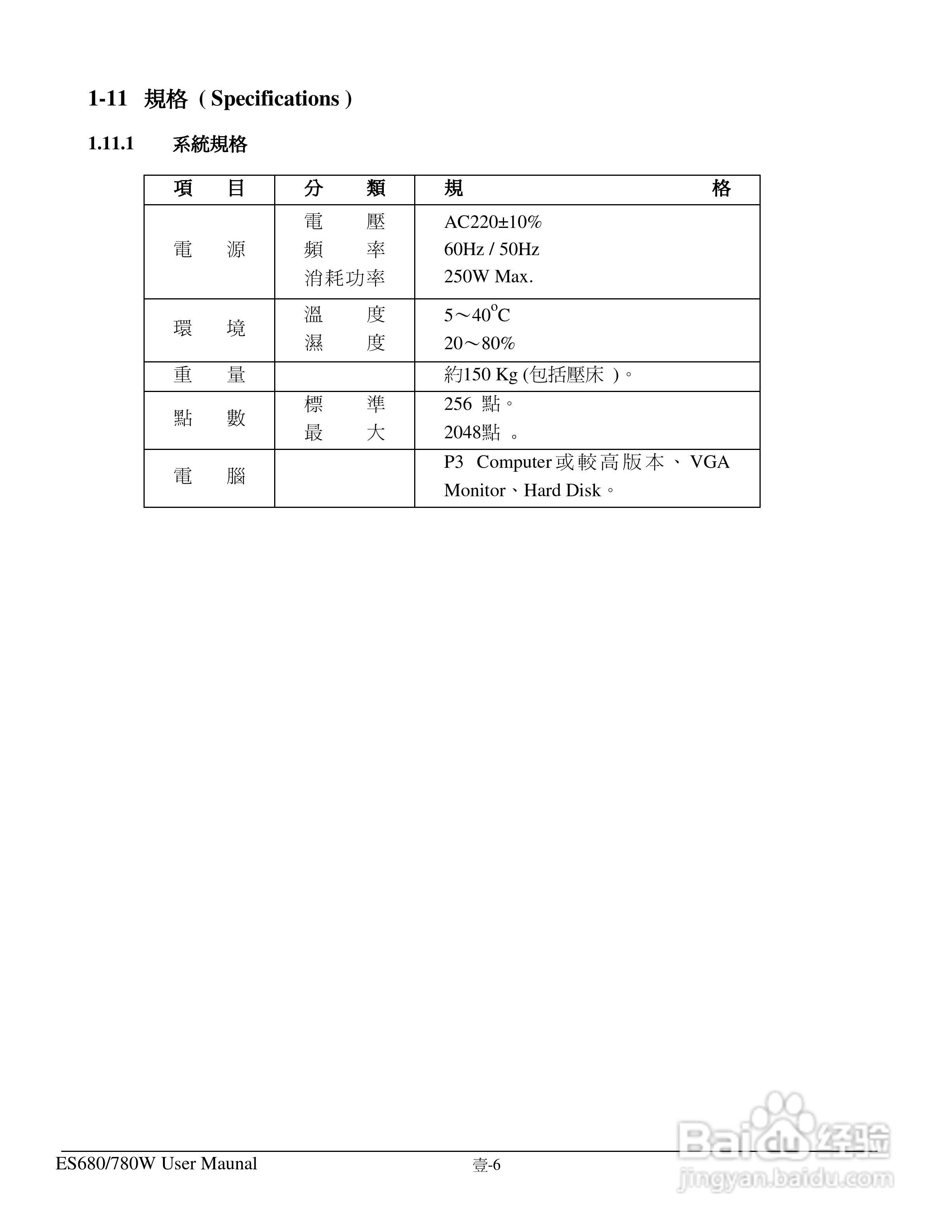 东之源 ES680W ES780W ICT在线测试仪操作手册:[2]