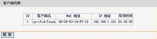 FAST路由器如何使用MAC过滤