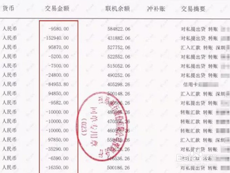 怎么办理欧洲申根签证