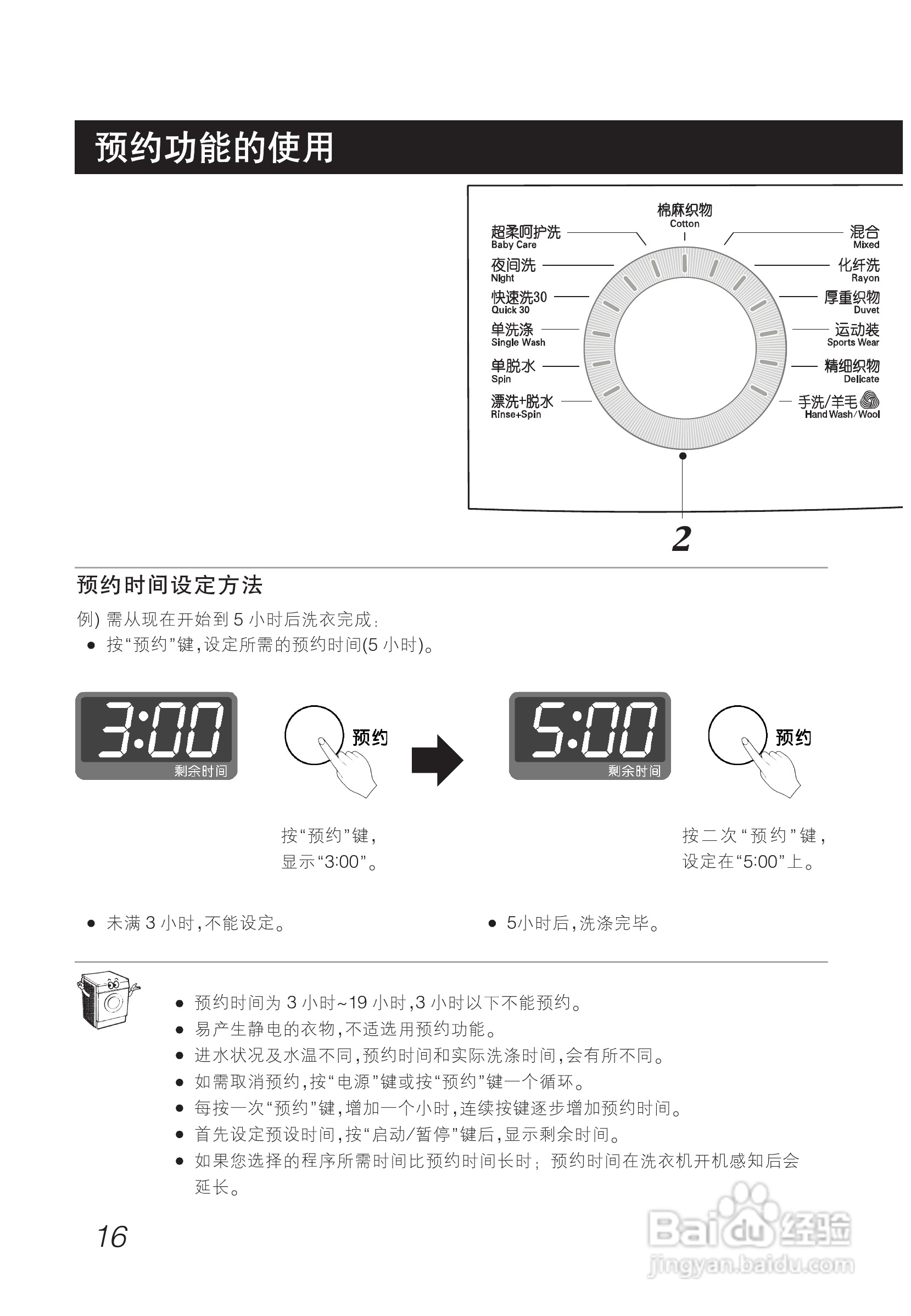 LG WD-T12275D洗衣机使用说明书:[2]