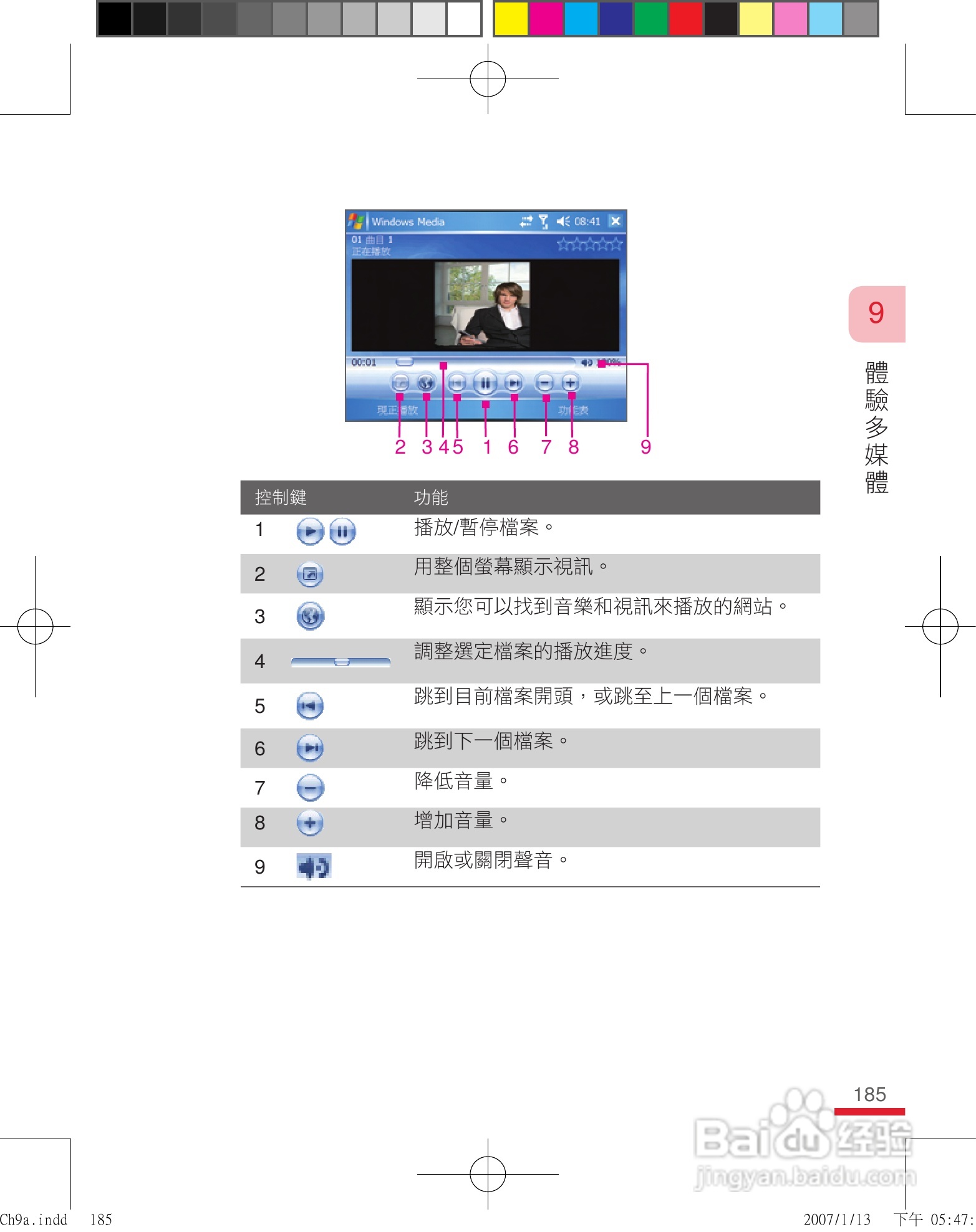 多普达u1000手机使用说明书:[19]