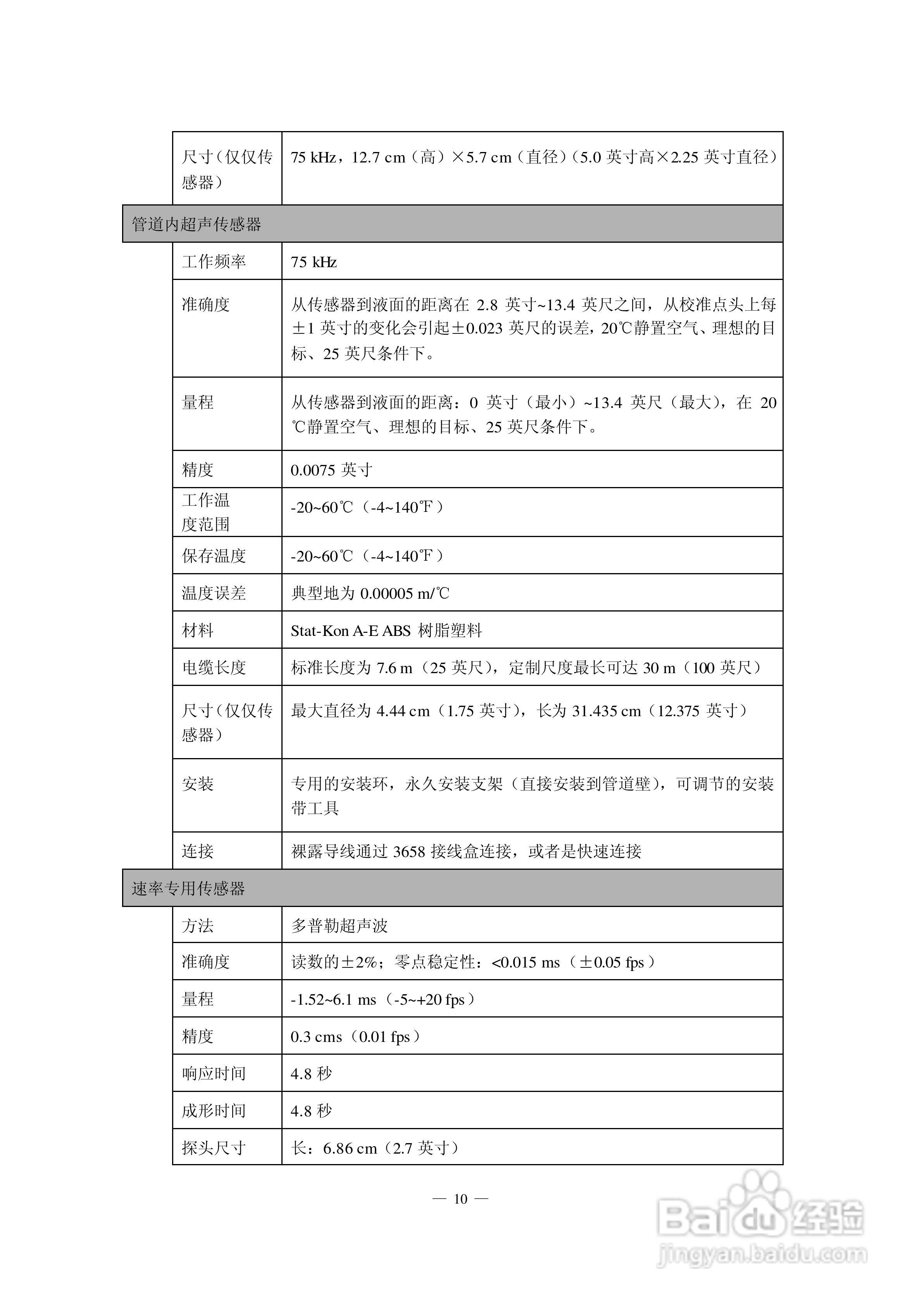 HACH 950 型流量计使用说明书:[2]
