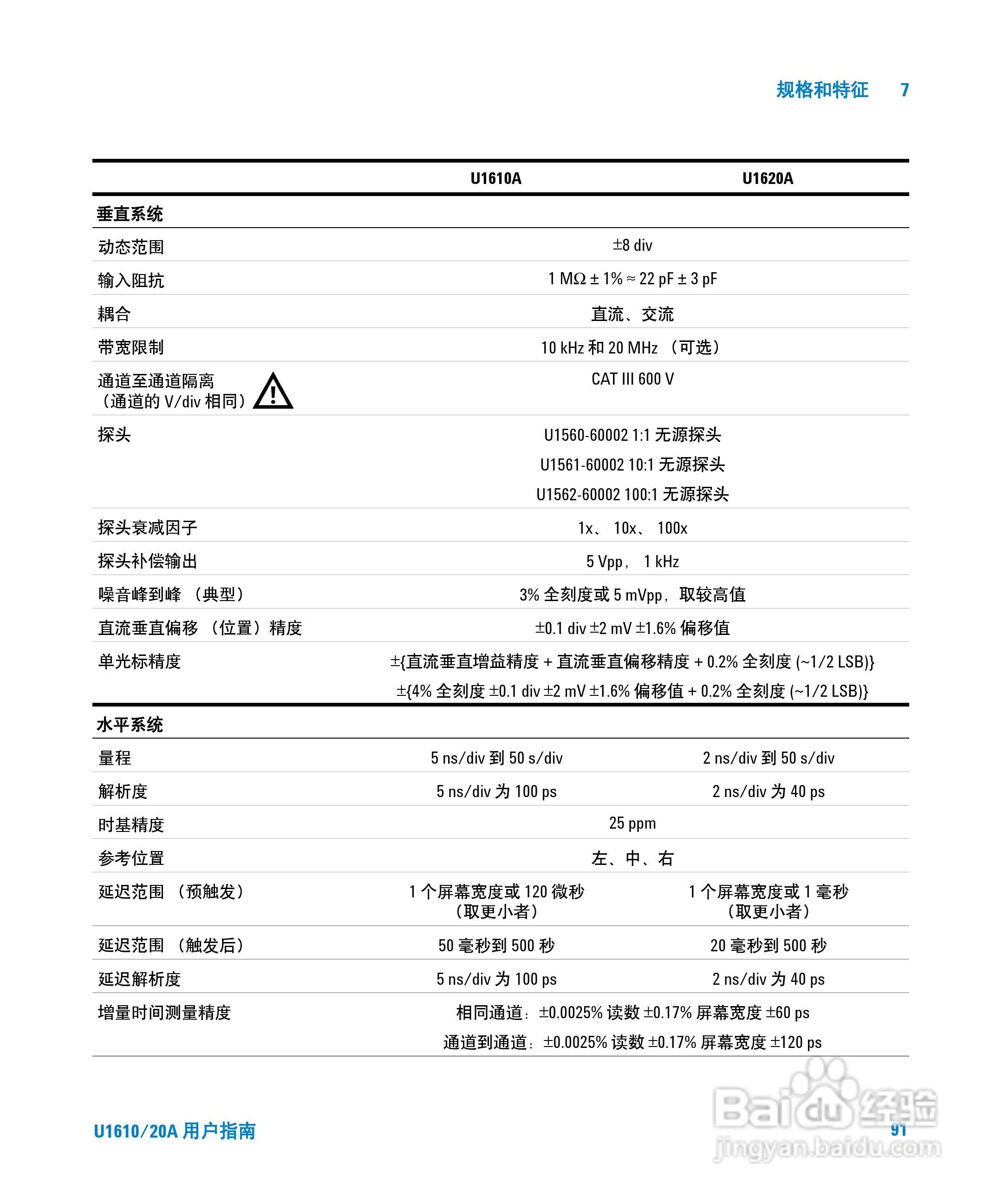 安捷伦U1620A手持式数字示波器用户手册:[12]