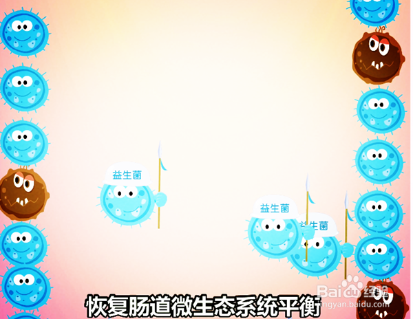 血糖高如何控制