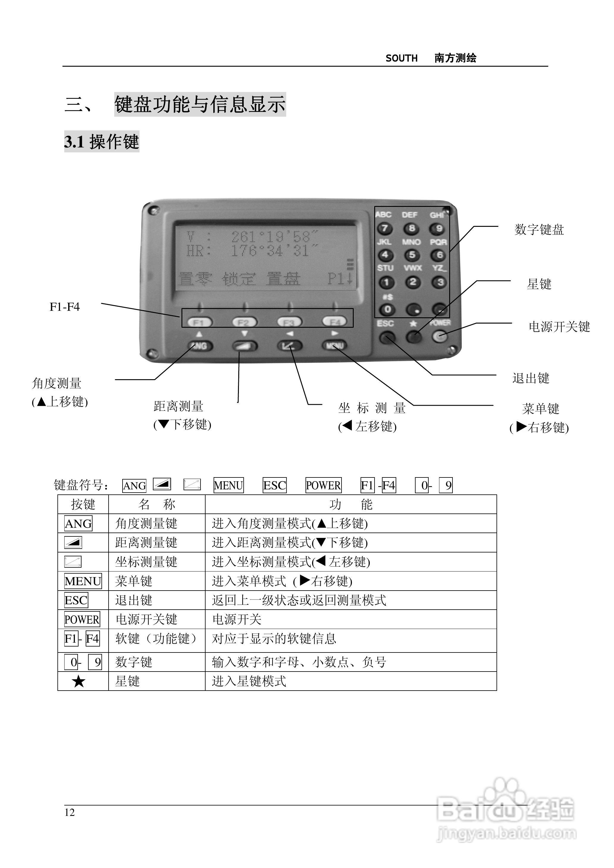 南方测绘全站仪 nts