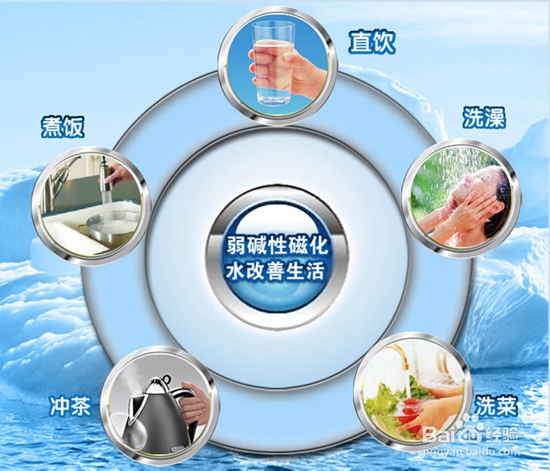 磁能热水器好不好