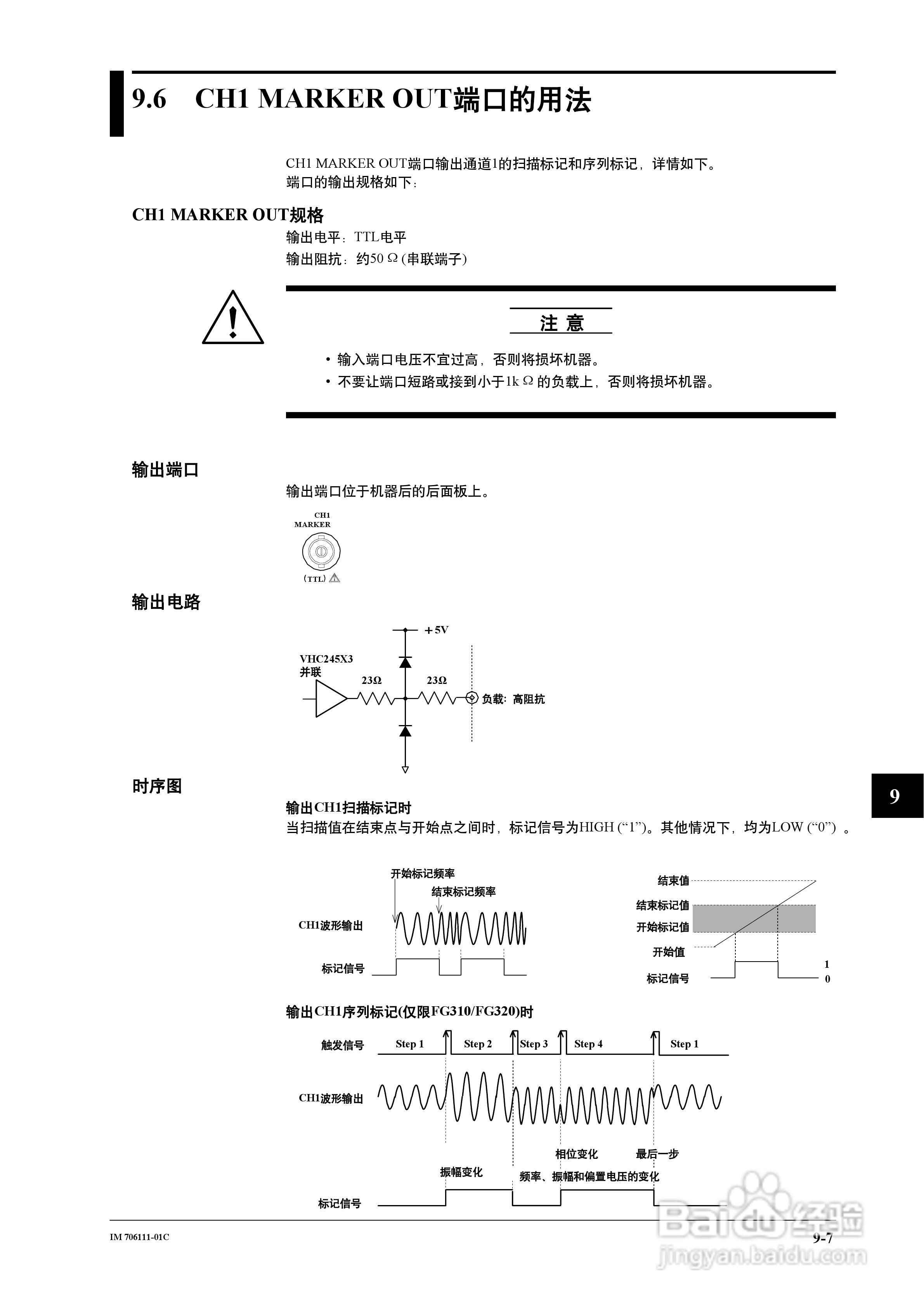 FG200/FG300合成函数发生器用户说明书:[8]