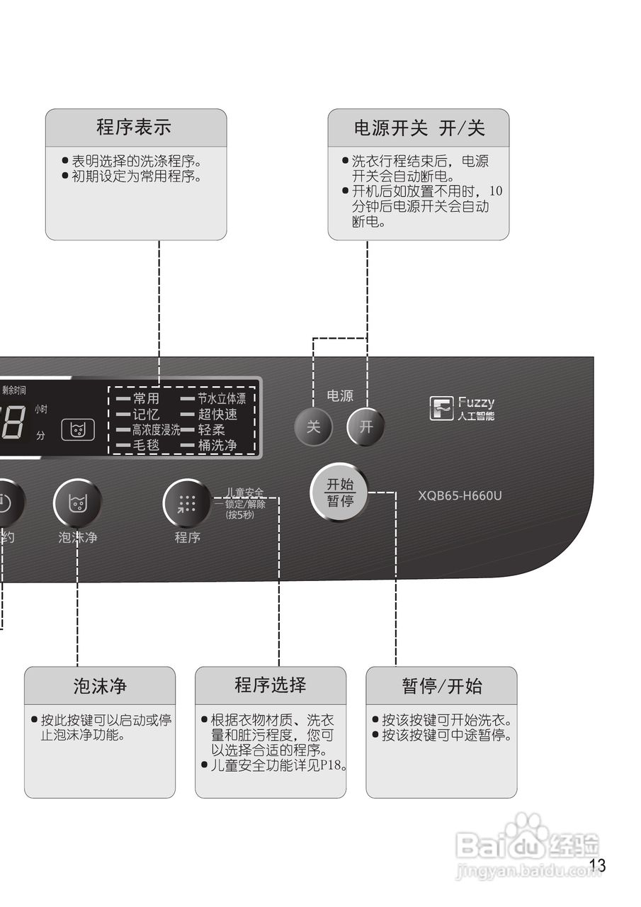 松下XQB65-H661U洗衣机使用说明书:[2]