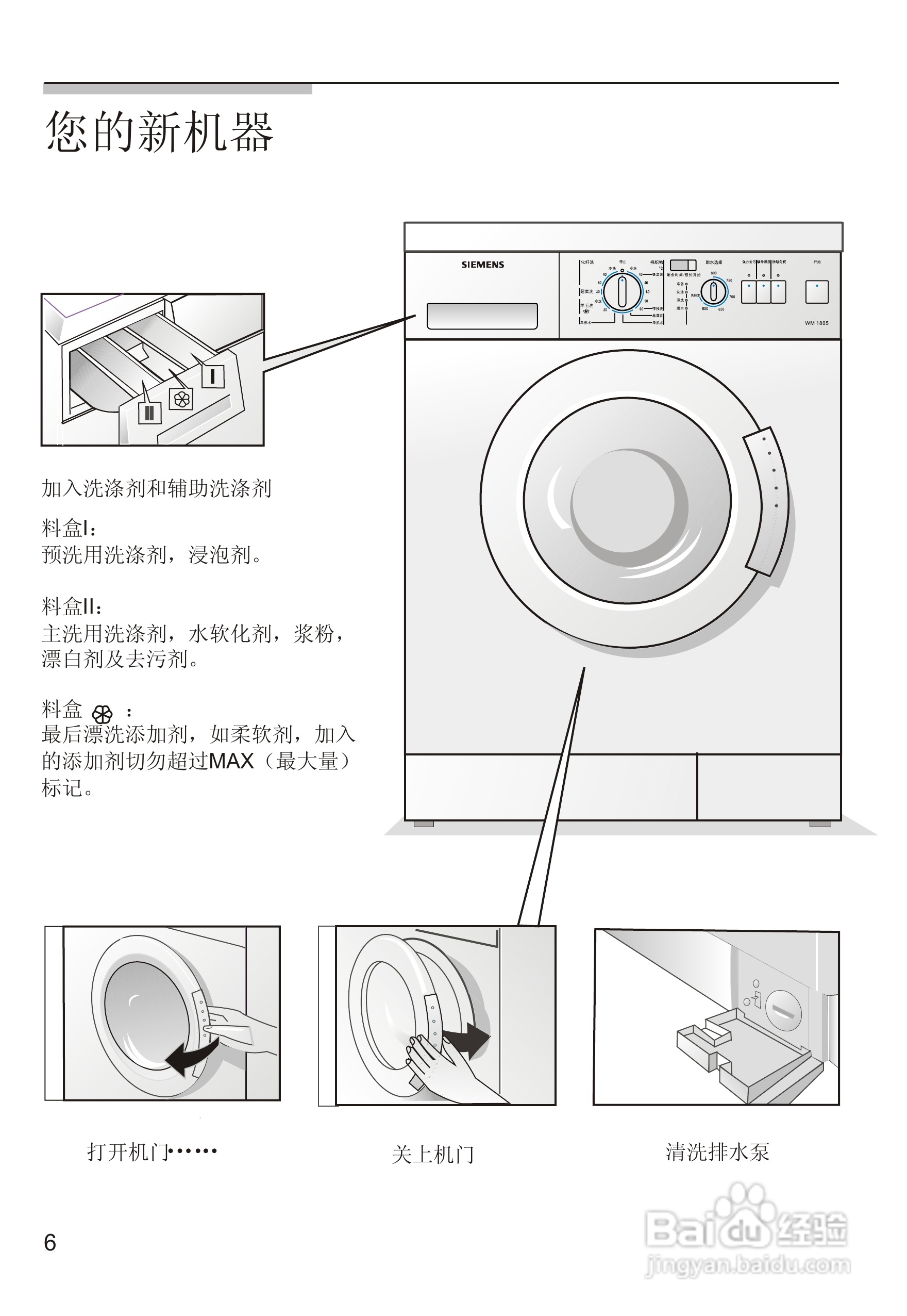 西门子洗衣机图标全解图片