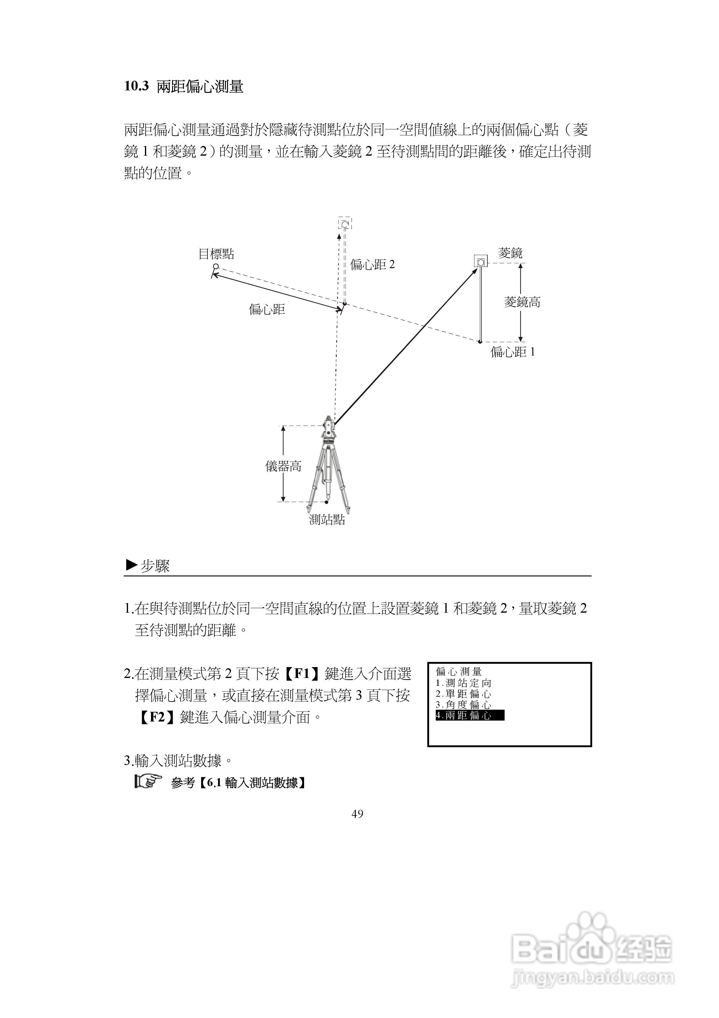 上煇RTS-680/GPI-210 系列全站仪说明书:[5]
