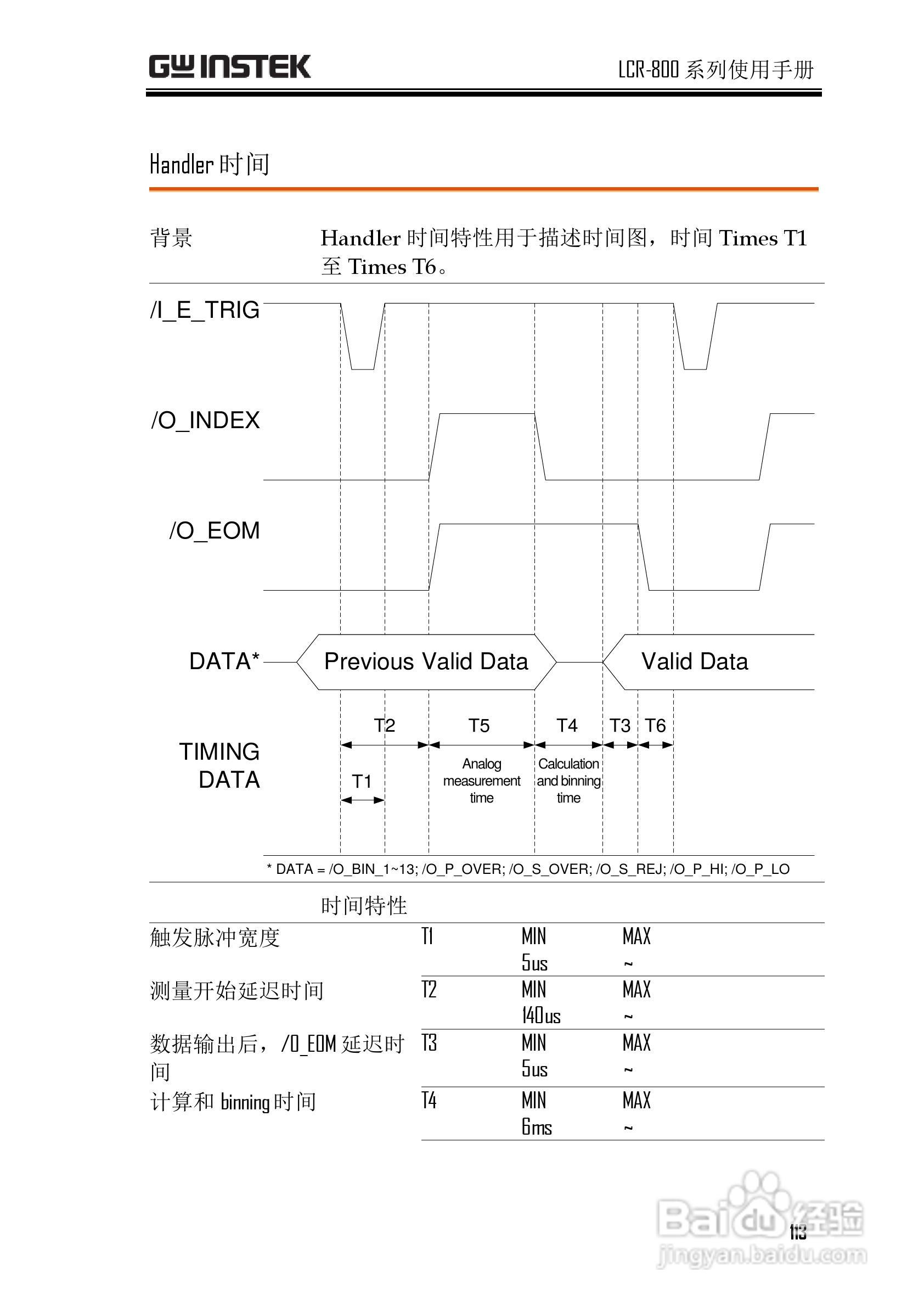固纬LCR-819高精度LCR测试仪使用说明书:[12]