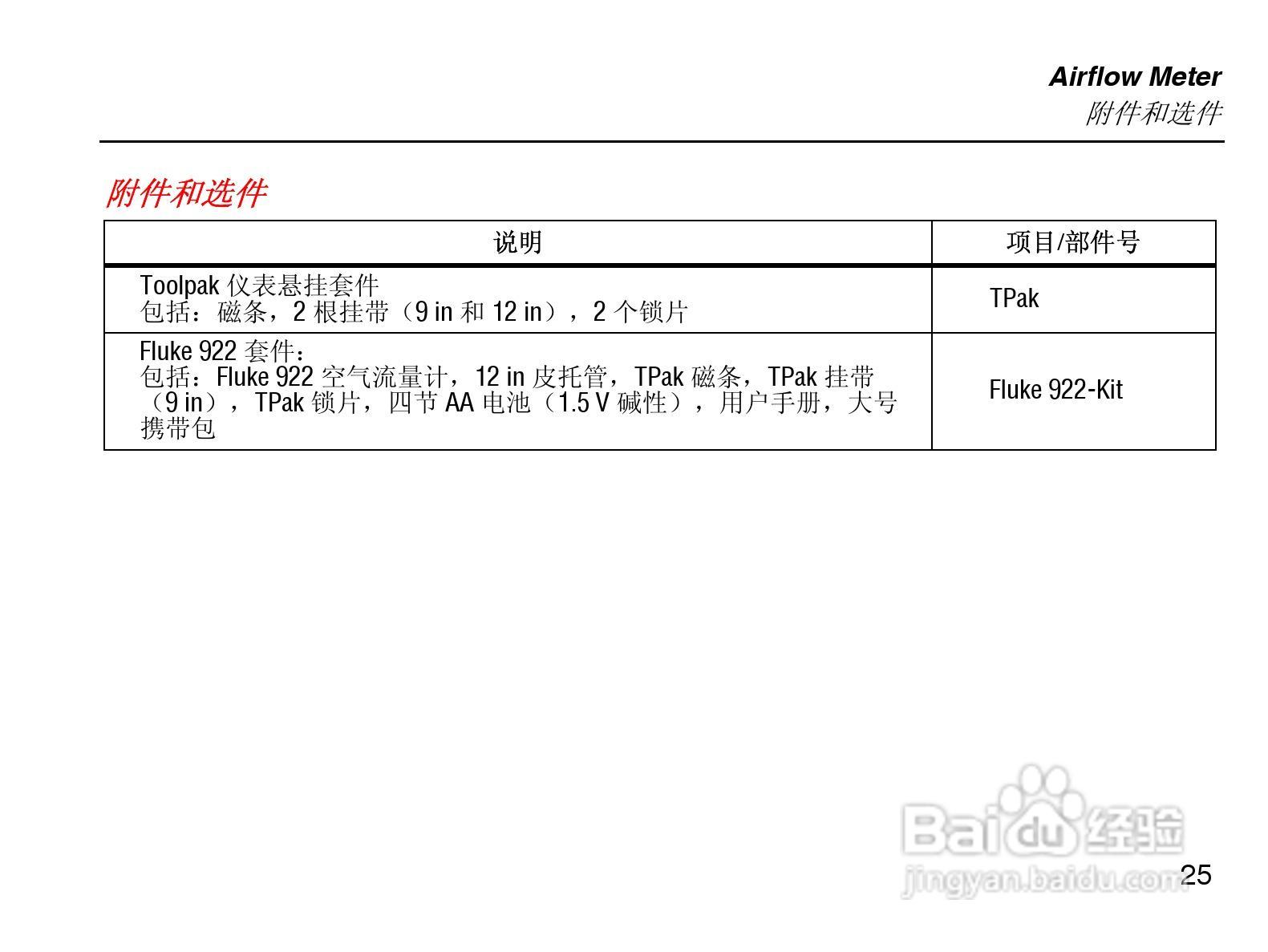 Fluke 922 空气流量计 产品使用说明书:[4]