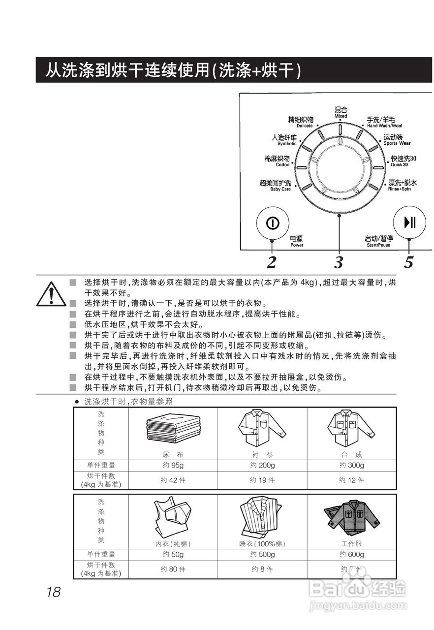 LG WD-C1022ED洗衣机使用说明书:[2]