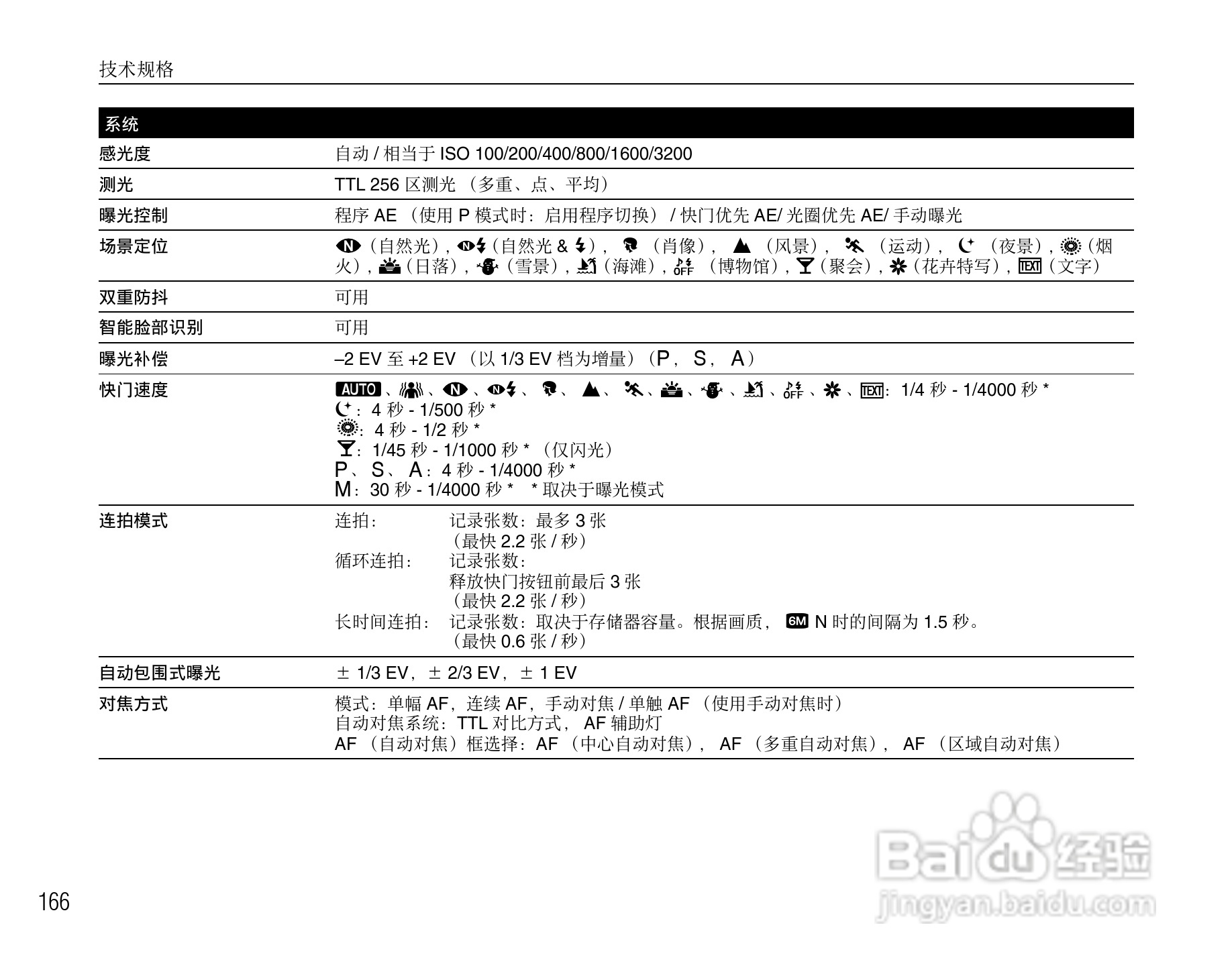 富士S6500fdx数码相机用户手册:[17]