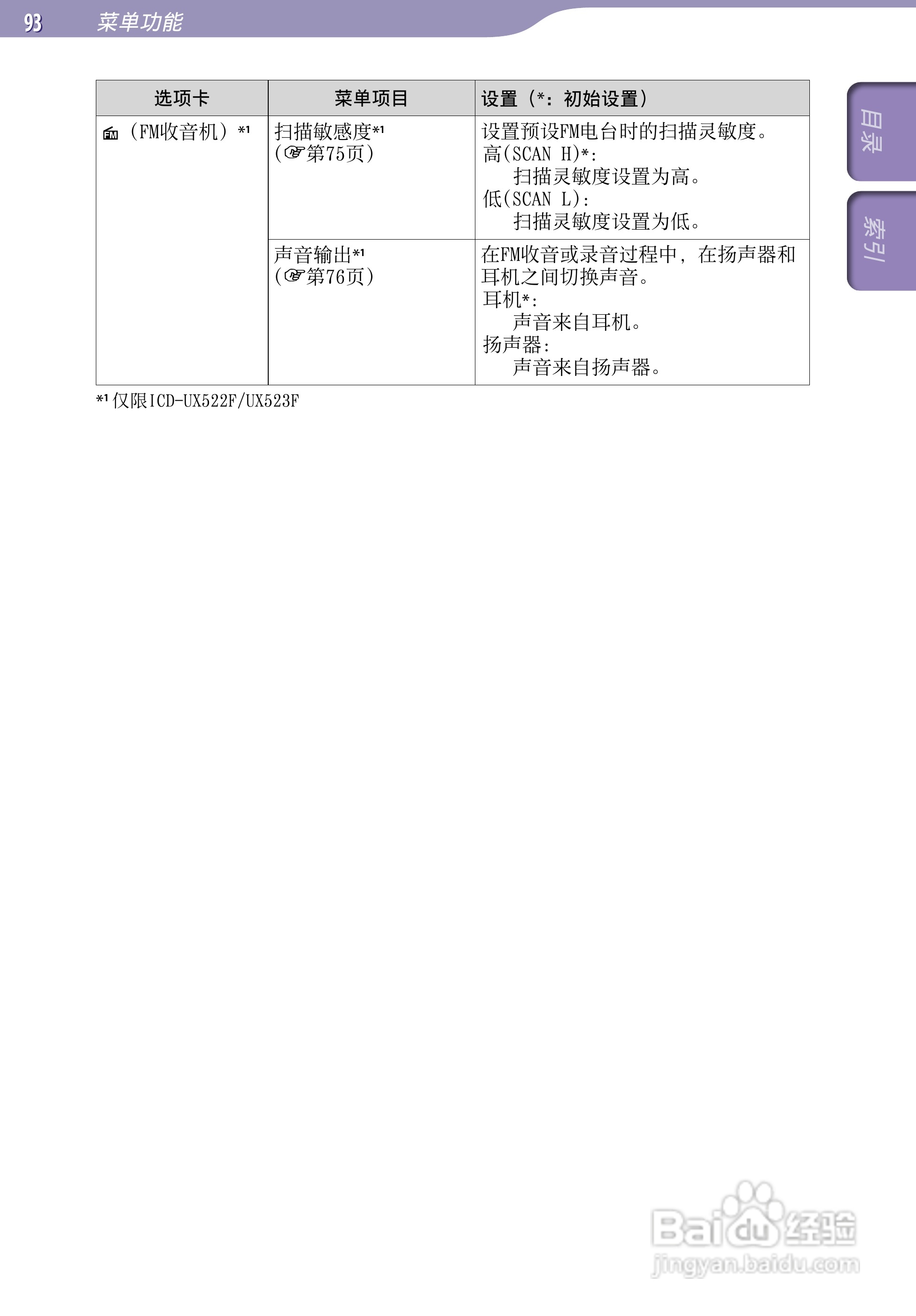 索尼ICD-UX523F数码录音棒使用说明书:[10]