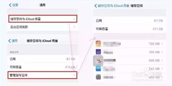 iphone手机内存空间不足怎么办
